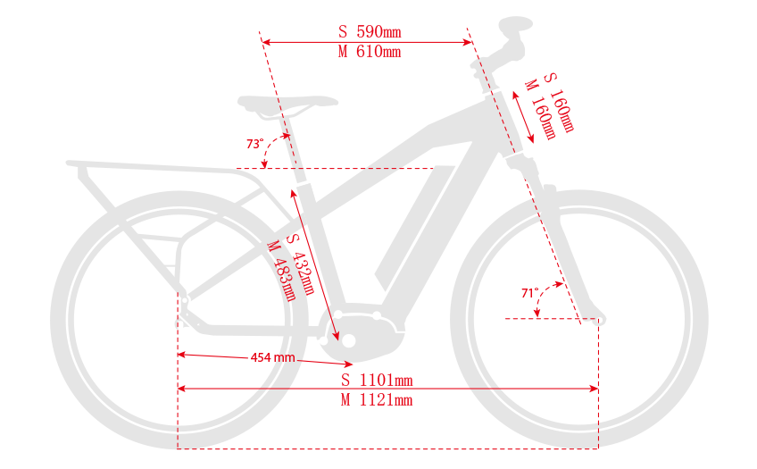 Smartmotion Pacer GT | E-Bike