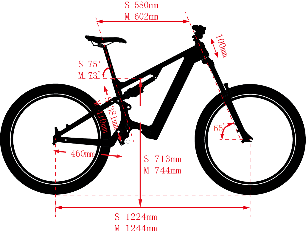 Smartmotion Xplore Performance | E-Bike